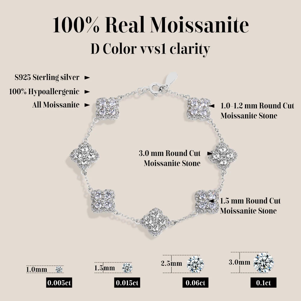 Attagems Full D VVS1 Moissanite Bracelet S925 Silver 18K Yellow Gold Plated For Women Ships From USA