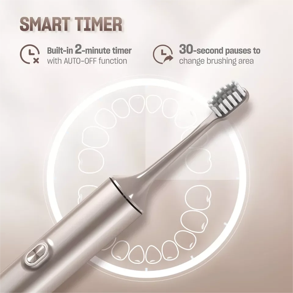 SEJOY Electric Toothbrush with 8 Brush Heads for Adults Rechargeable Toothbrush