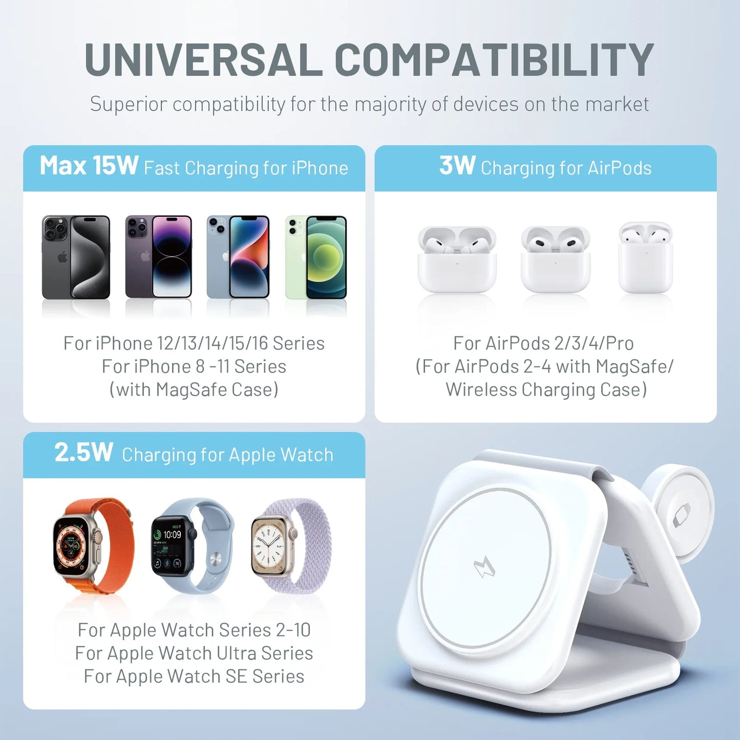Magnetic Wireless Chargers 3 in 1 Foldable 15W Phone Charge Dock Station Fast Charg for Apple Watch IPhone 14/13/12/11/X AirPods