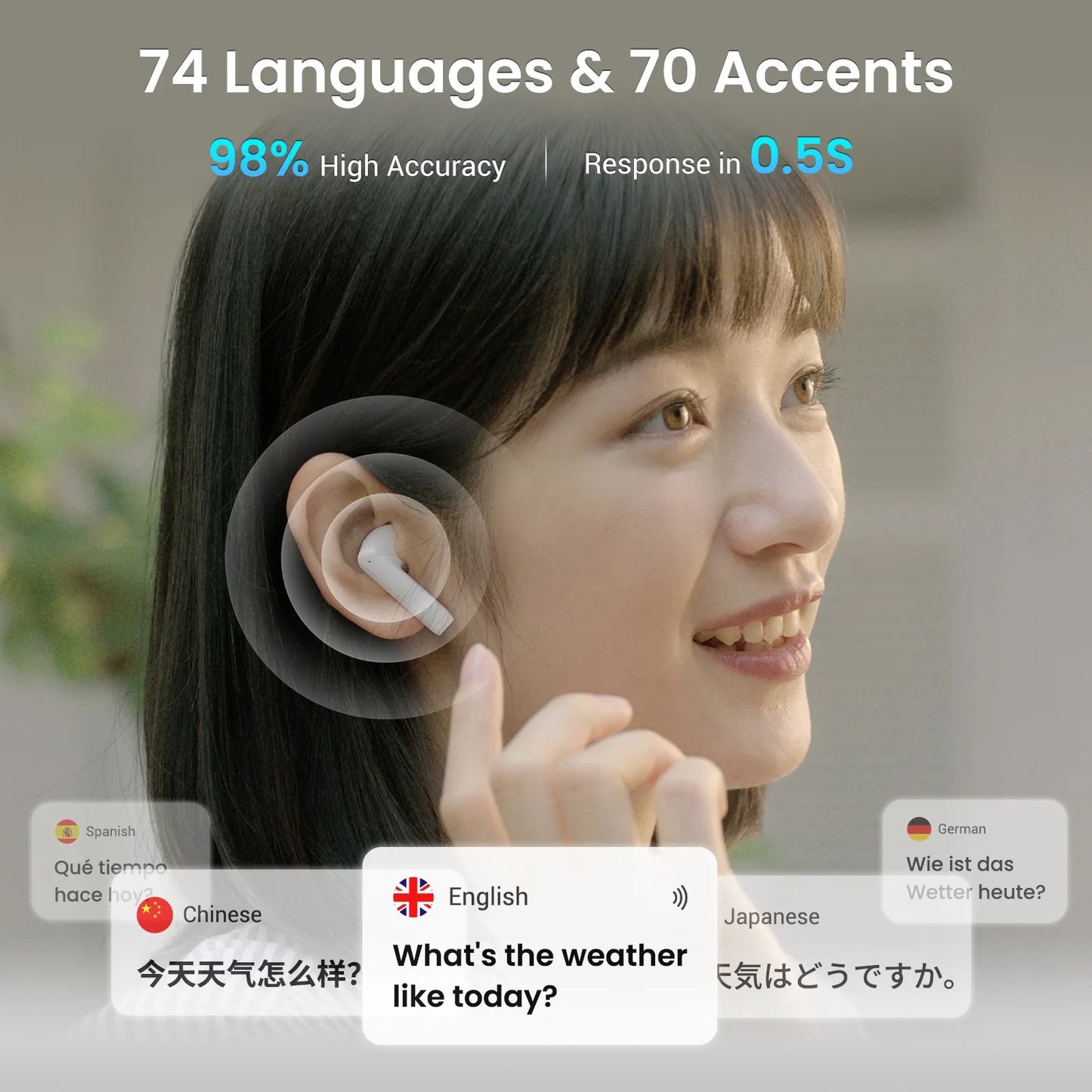 Wooask-A8 AI Translator Earbuds with Touch Screen,2 in 1 Real Time Voice Translation Earphones, Two-way Translator,NO WiFi Need