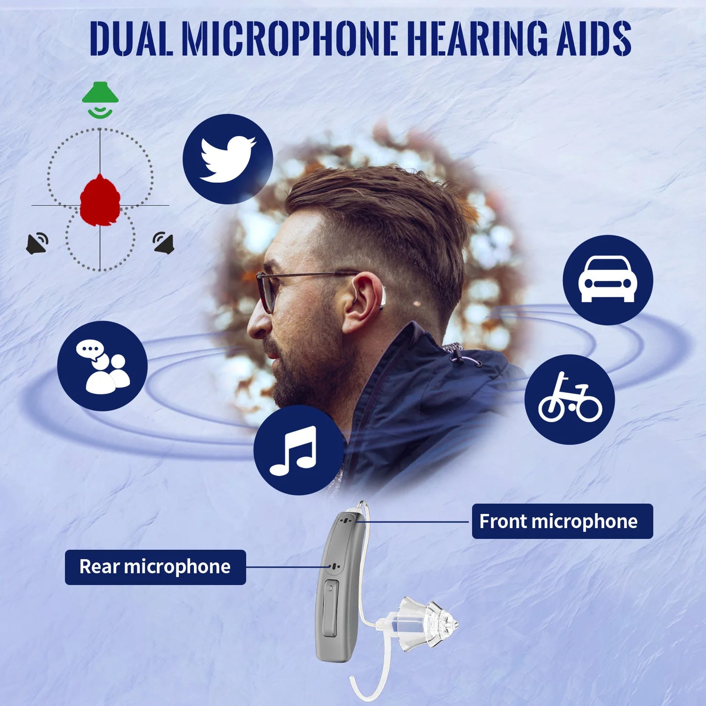Bluetooth Hearing Aids For Seniors Rechargeable Noise Cancelling App Controlled RIC With Dual Microphones