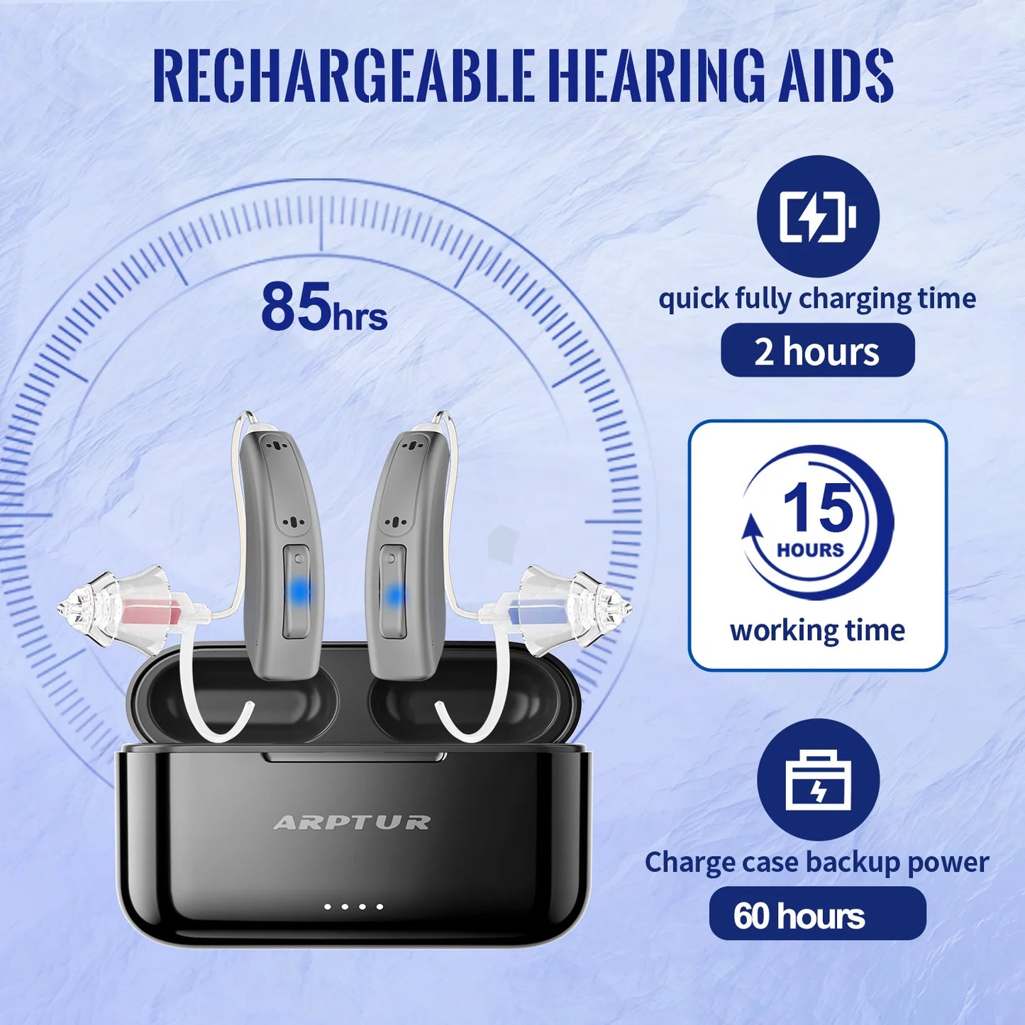 Bluetooth Hearing Aids For Seniors Rechargeable Noise Cancelling App Controlled RIC With Dual Microphones